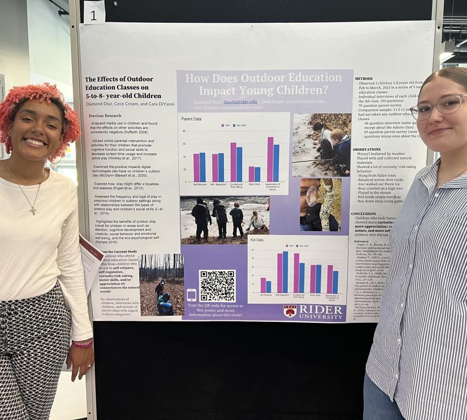 Students presenting research